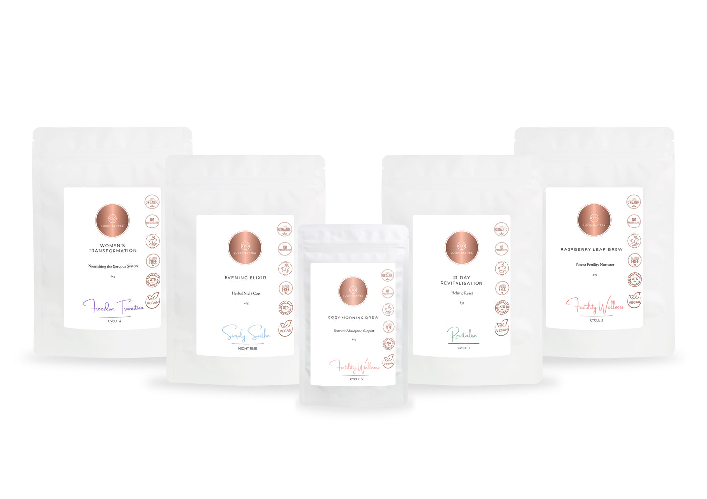 Cycle Three - Fertility Wellness Bundle (Her & Him) Tea