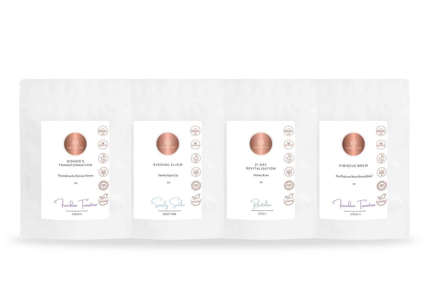 Cycle Four Transition Bundle - Herbal Tea for Perimenopause