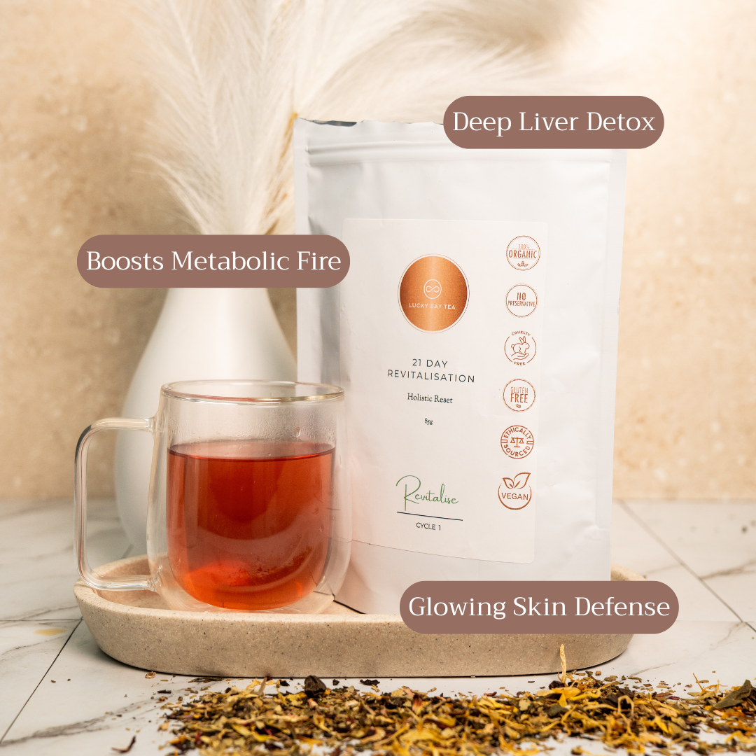 21 Day Organic Herbal Tea - Detox & Anti-Inflammatory